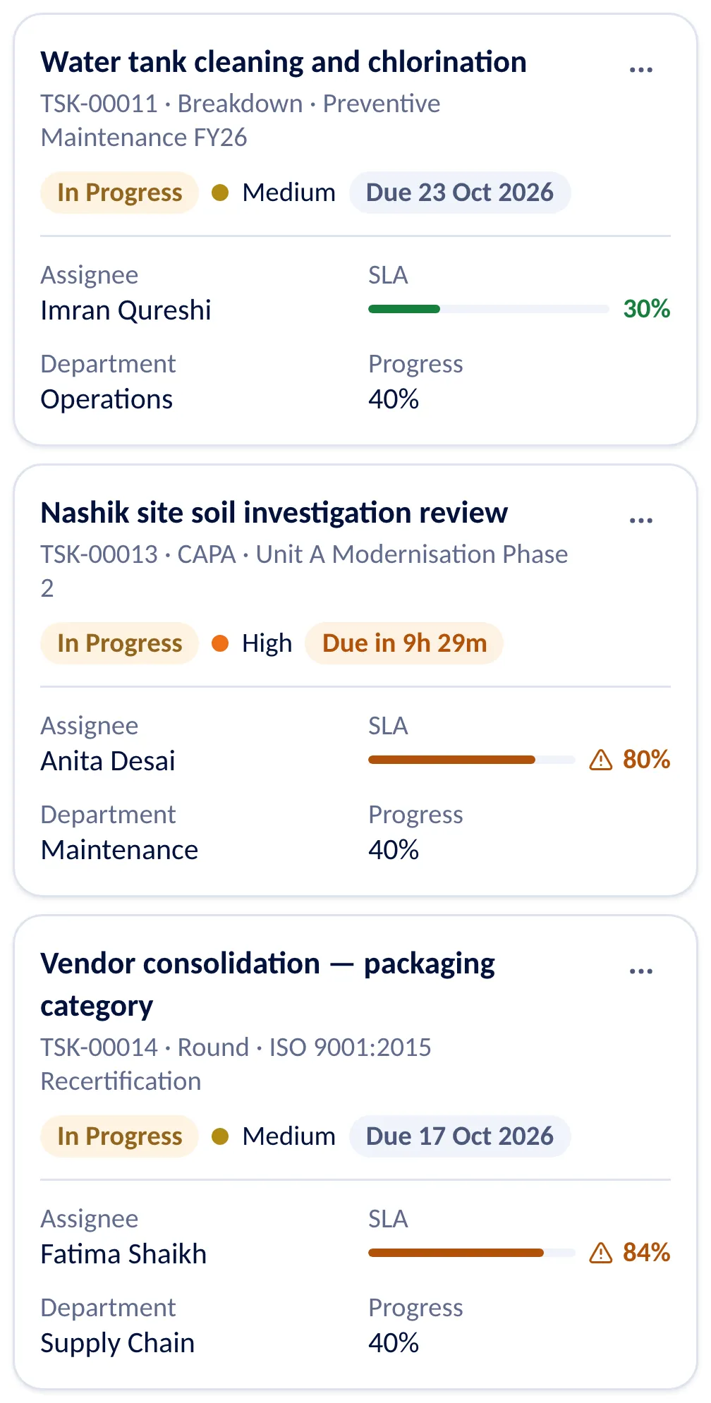 The task list on a phone, where each task is a card: title, number and project, stage, priority and due date, and below them the assignee, the SLA bar, the department and the progress.